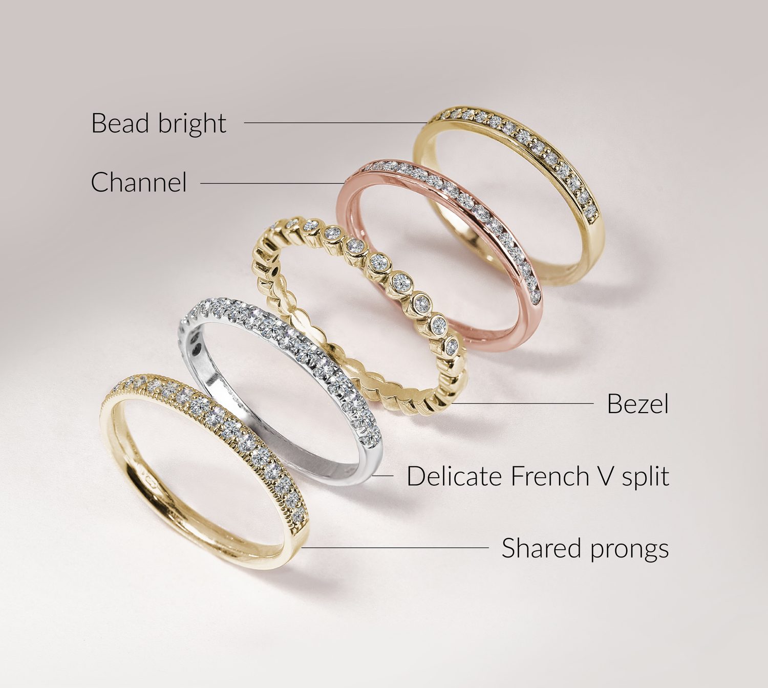 eternity ring settings